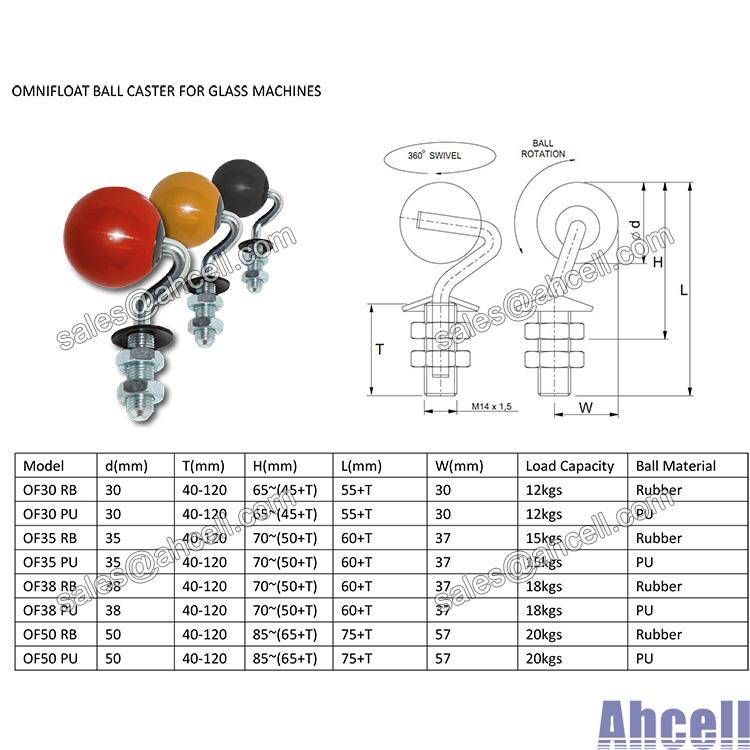 Omnifloat Glass Machines Ball Casters