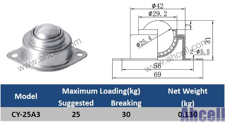 MISUMI Ball Caster Roller