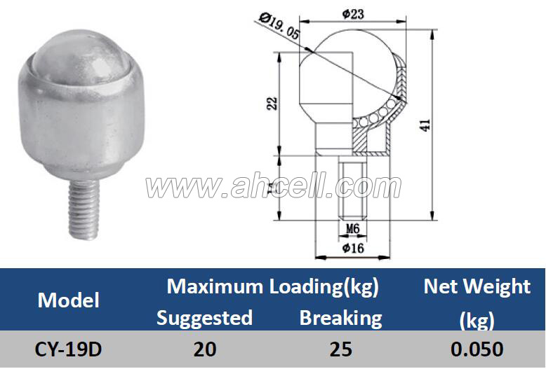 CY-19D Ball Transfer Unit