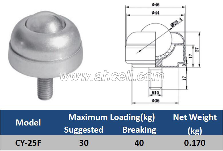 CY-25F Ball Transfer unit