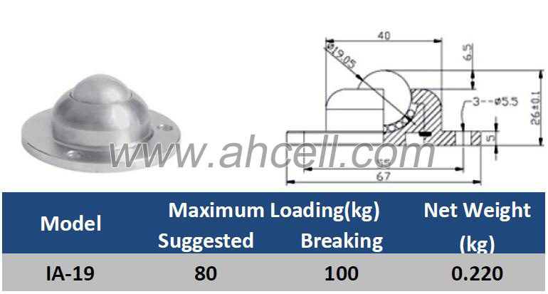 IA-19 Heavy Duty Steel Ball Roller Caster Flange Ball Transfer Units