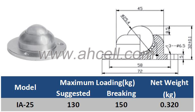 IA-25 Flange Ball Transfer Unit Heavy Duty Steel Ball Roller Caster