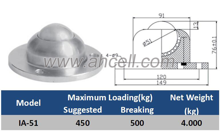 Heavy Duty Conveyor Steel Ball Roller Caster IA-51 Flange Ball Transfer Unit