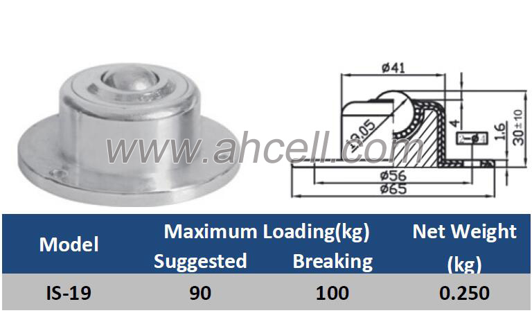 IS-19 Flanged Heavy Duty Ball Transfer Unit Flange Steel Ball Roller Caster