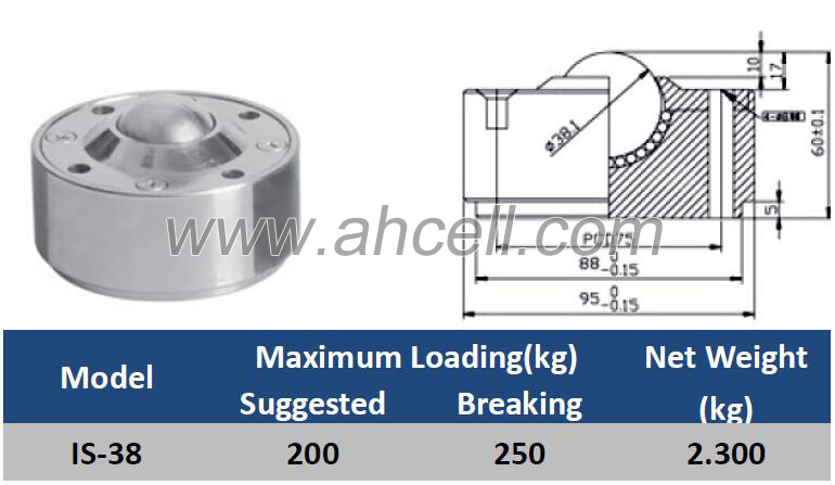 IS-38 Heavy Duty Stud Mounting Steel Ball Roller Caster Drop-in Ball Transfer Unit