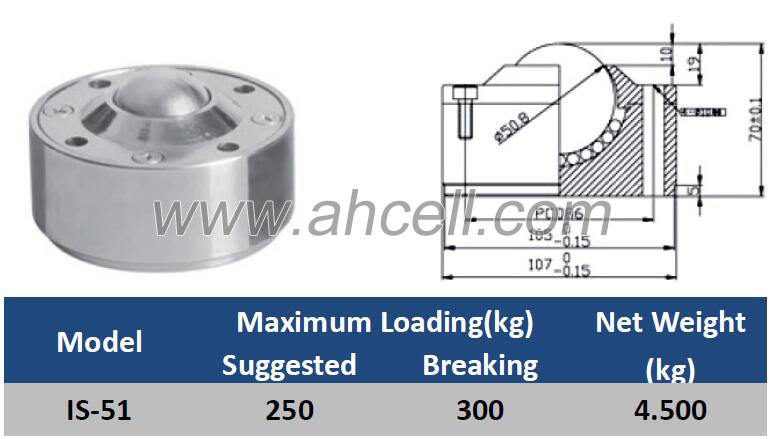 IS-51 300kg Capacity Heavy Duty Stud Steel Ball Roller Caster Drop-in Ball Transfer Unit