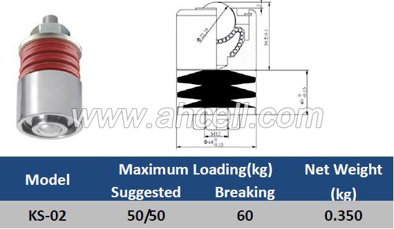 KS-02 Spring Shock Loading Ball Roller Caster