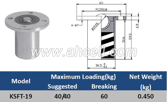 KSFT-19 Spring Shock Loading Ball Roller Caster