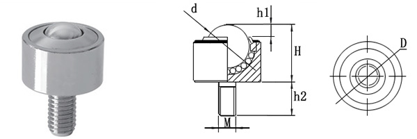 KSM-22FL Ball Transfer Unit Caster Roller