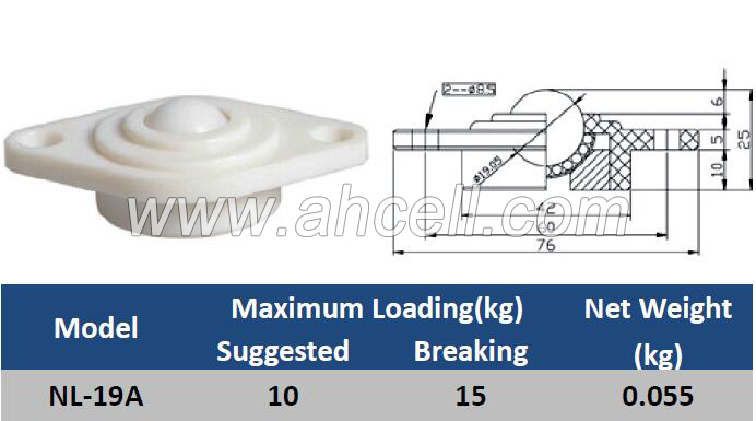 NL-19A Plastic Ball Transfer Unit Caster