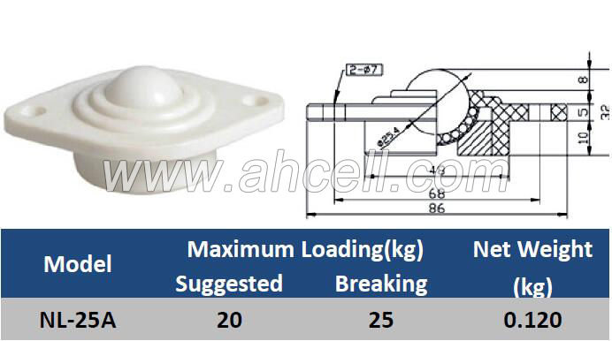 NL-25A Pop-up Ball Transfer Unit