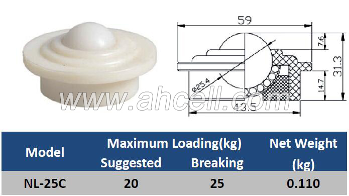 NL-25C Plastic Ball Transfer Unit