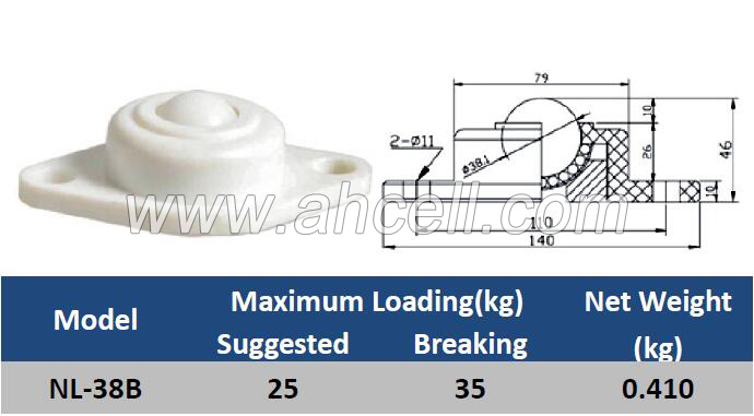 NL-38B Flange Plastic Ball Transfer Unit