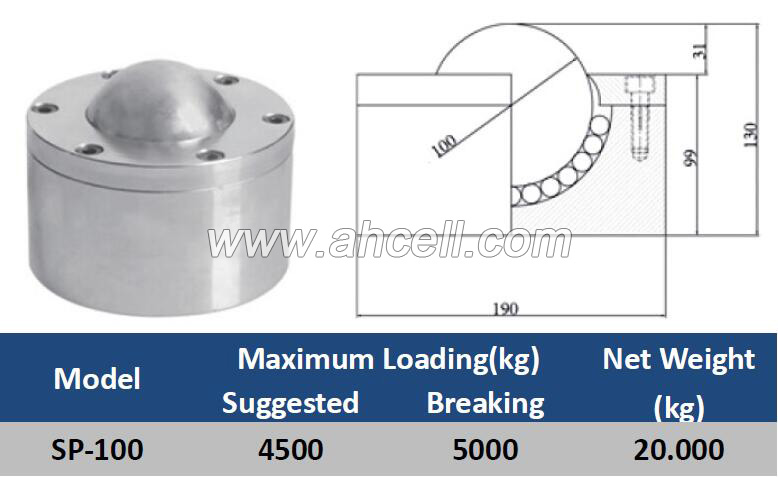 SP-100 Super Ball Caster Roller Ball Transfer unit