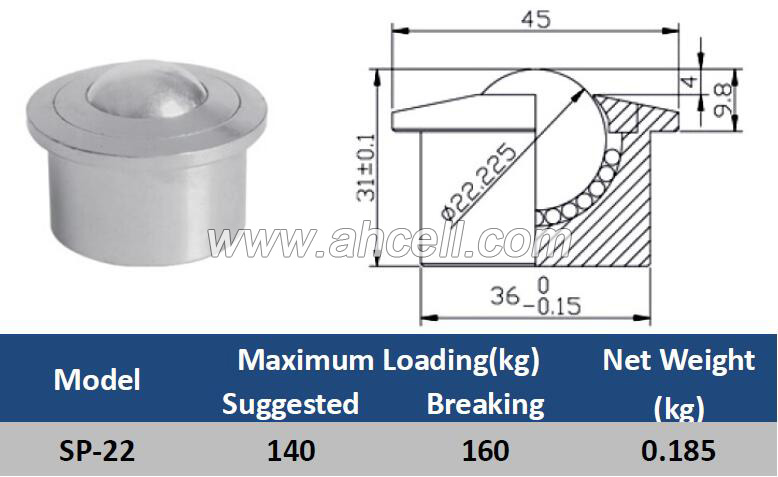 SP-22 Ball Caster Roller Ball Transfer unit