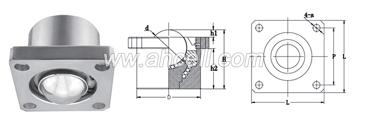 UK Flange Solid Steel Ball Transfer Unit